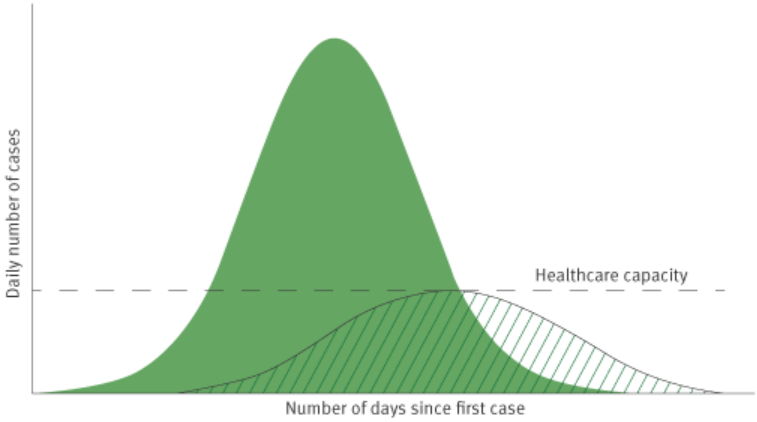 File:ECDC CoronaVirus.png