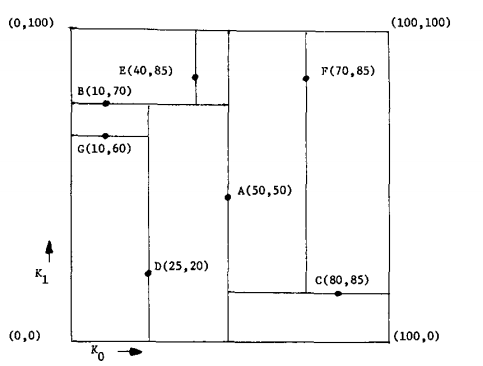 File:Bentley1975 Fig1a.png