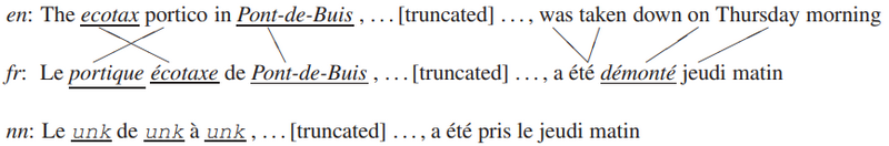 File:2015 AddressingtheRareWordProbleminN Fig1.png