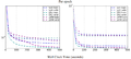 Thumbnail for version as of 00:14, 21 March 2021