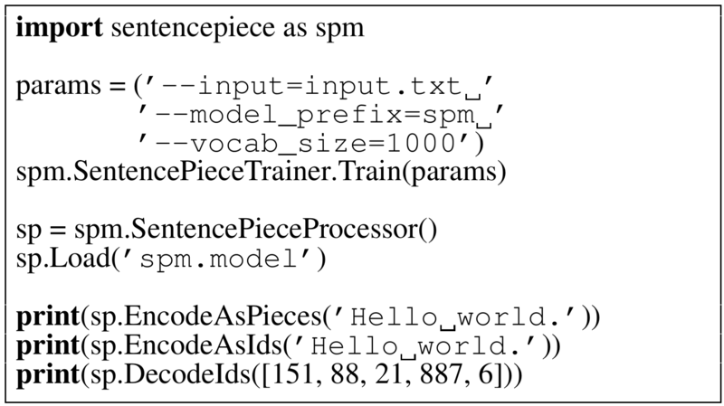 File:2018 SentencePieceASimpleandLanguage Fig4.png