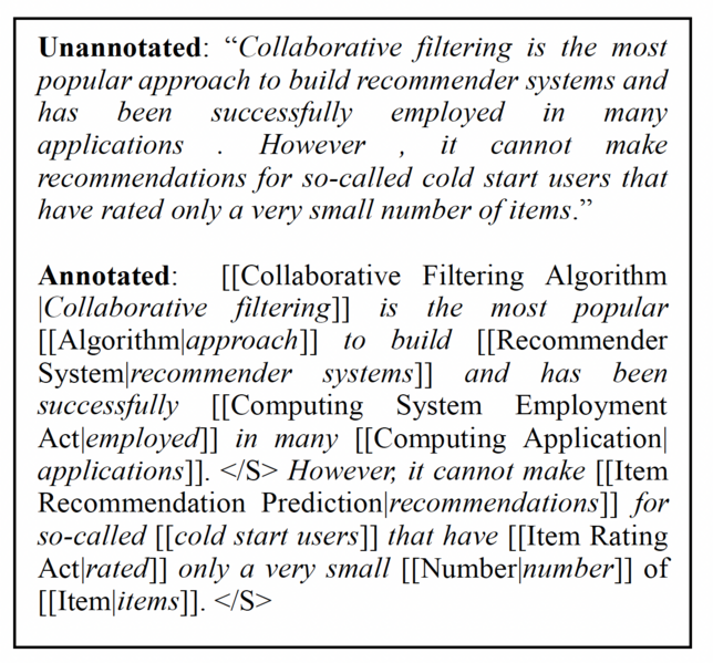 File:2010 ConceptMentionsWithinKDD2009Abs Figure 2.PNG
