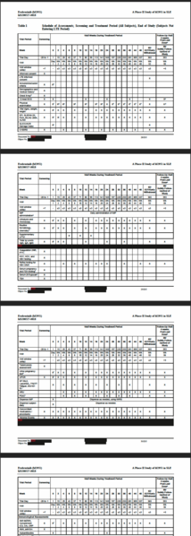 File:NCT02975336 Table 1.PNG