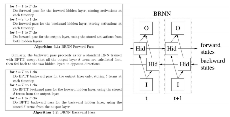 File:wang 2016 slide19.png