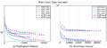 Thumbnail for version as of 00:14, 21 March 2021