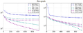 Thumbnail for version as of 00:14, 21 March 2021