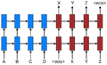 Thumbnail for version as of 03:57, 5 July 2020