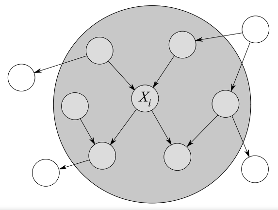 File:2006 Kugala Chap4 Fig1.png