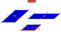 Thumbnail for version as of 06:38, 12 June 2021
