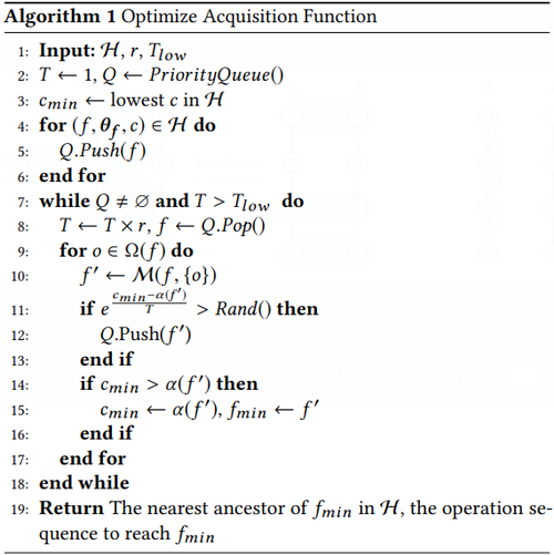 2019 AutoKerasAnEfficientNeuralArchi Alg1.png