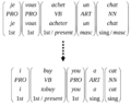 Thumbnail for version as of 00:04, 13 September 2020